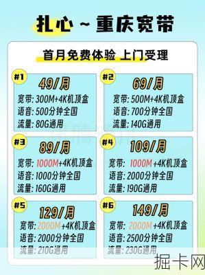 联通开钻，网络宽带与流量卡的最佳选择