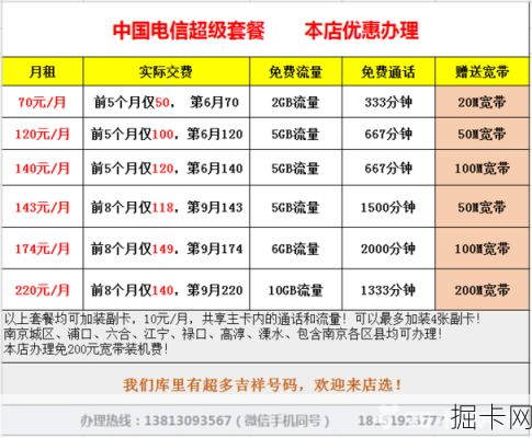 燕郊电信宽带客服热线，你了解多少？