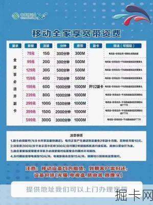 南充移动宽带套餐价格表2023，你选对了吗？
