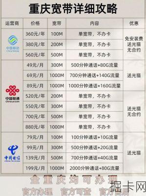 南充移动宽带套餐价格表2023，你选对了吗？