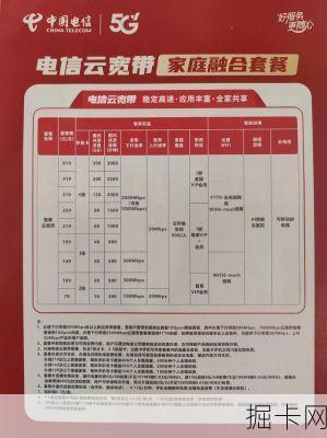 燕郊电信宽带套餐价格表2021，你选对了吗？