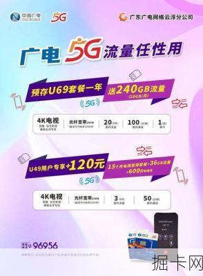 广电宽带客服电话——你的网络宽带与流量卡问题解答专家