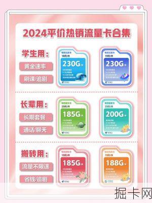 🏃‍♂️流量卡大比拼，你究竟该如何选择？
