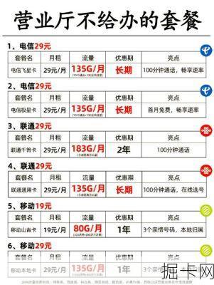 中国电信话费清单查询，轻松掌握消费明细