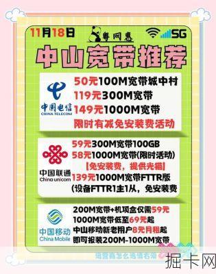 首次安装宽带，你准备好了吗？——费用、选择与优惠一览无余