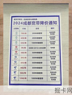 首次安装宽带，你准备好了吗？——费用、选择与优惠一览无余