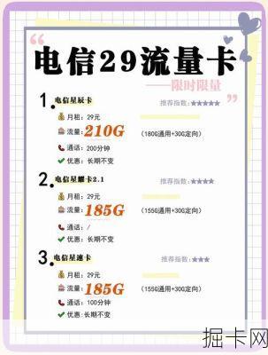 电信jpg图库区，流量卡与宽带服务的全面解析