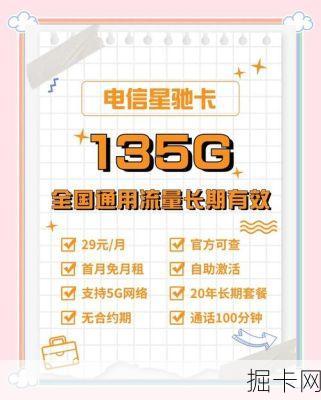 电信jpg图库区，流量卡与宽带服务的全面解析