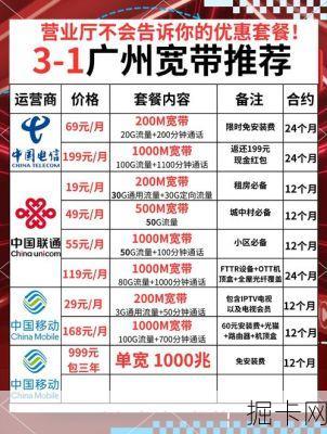 广州移动宽带套餐价格表2023，你选对了吗？