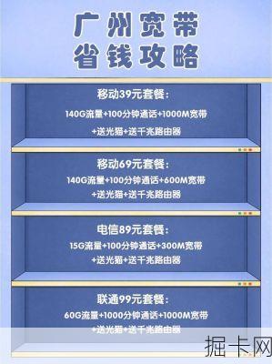 广州移动宽带套餐价格表2023，你选对了吗？