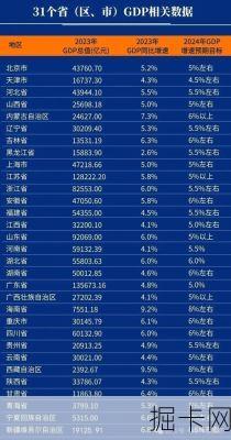 揭秘0760，区号背后的故事与价值