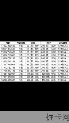 徐州电信宽带资费，你了解多少？