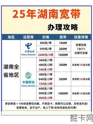 富阳电信宽带，你了解多少？——从选择到办理，一站式解析