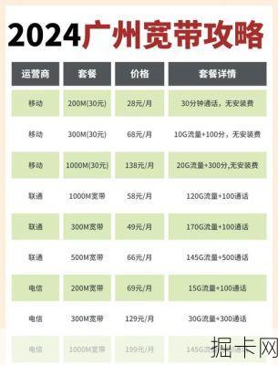 广州移动宽带套餐价格表，如何选择最合适的宽带套餐？