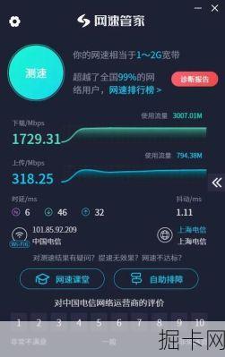 浙江电信测速，你了解的够深入吗？