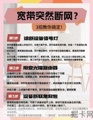 如何轻松解决，电信宽带怎么办？