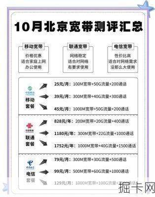 北京移动宽带，你的网络生活新选择