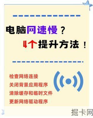福建电信测网速，如何轻松掌握网络速度的秘密？