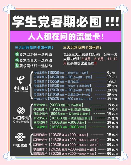 电信风声卡怎么样？19元包155G通用流量+30G定向流量详情介绍