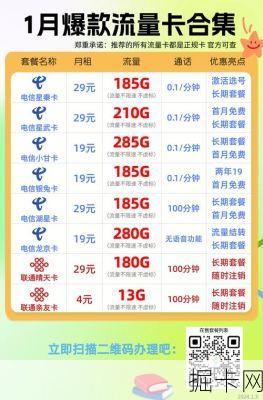 联通流量卡无限量，价格与选择全解析