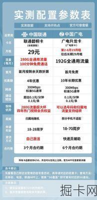 联通流量卡无限量，价格与选择全解析