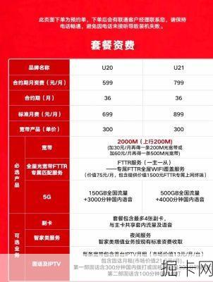 北京联通宽带套餐价格表，你的网络选择指南