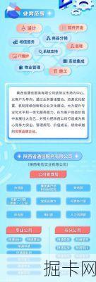 西安电信宽带客服电话，轻松解决您的网络问题