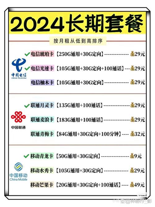 移动露华卡套餐详情曝光！29元享50G通用+30G定向流量