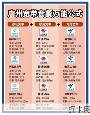 广州移动优惠，你了解的够多吗？