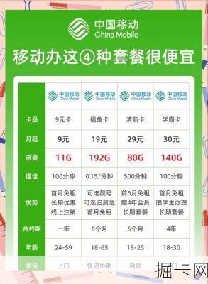 移动无线上网卡资费套餐，你选对了吗？
