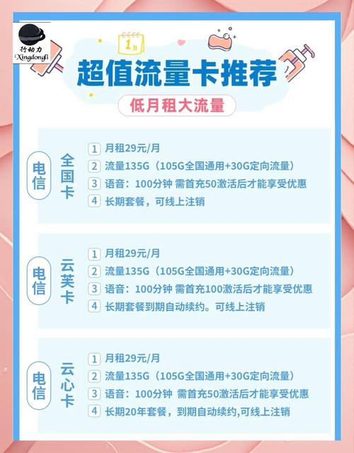 电信凯旋卡怎么样？29元包155G通用流量+30G定向流量+100分钟通话