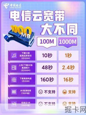 武汉电信宽带客服电话与人工服务时间，网络宽带爱好者的指南