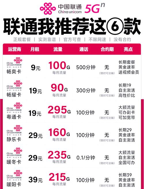 联通墨香卡套餐详情曝光！含55G全国通用流量等，速来了解