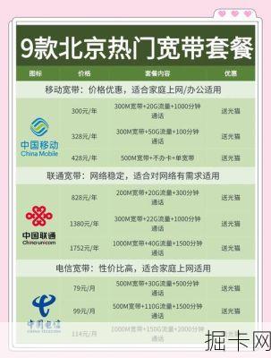 北京移动宽带套餐，你的网络生活新选择