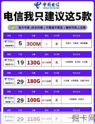 绍兴电信宽带套餐价格表2025，你的选择与智慧并存