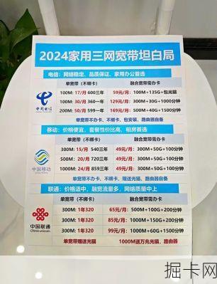 淮安电信宽带套餐价格表2025，你准备好了吗？