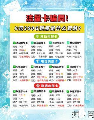 流量卡无限量，究竟价值几何？——揭开无限流量卡的真实价格与价值