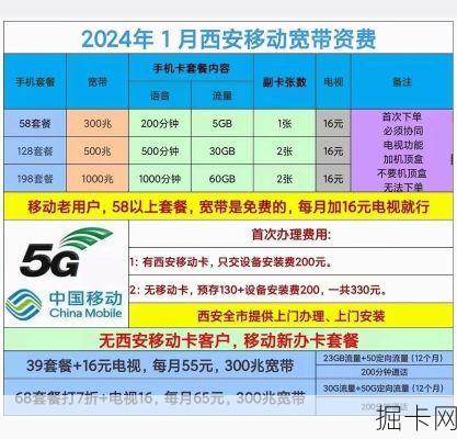 西安移动宽带套餐价格表最新2022，你选对了吗？