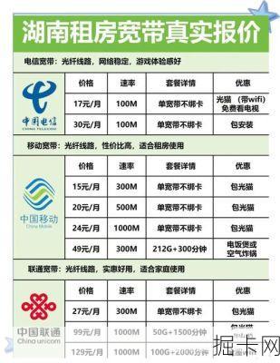 长沙电信宽带套餐价格表2025，你值得拥有的网络新选择