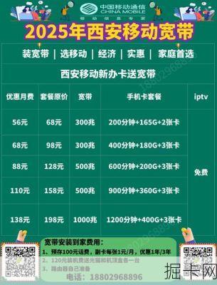 西安移动宽带套餐价格表最新，你选对了吗？
