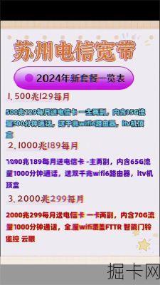 邵阳电信宽带套餐价格表2025，你准备好了吗？
