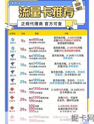 潍坊市奎文区网络宽带与流量卡全解析