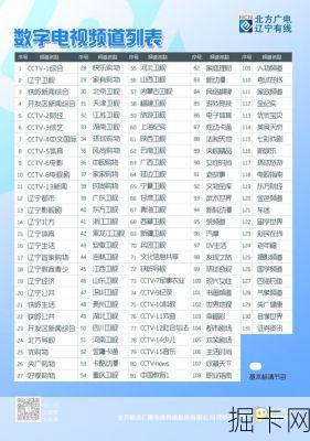 北方广电宽带24小时服务热线——铁岭篇