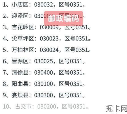 山西省邮政编码，网络时代的便捷之选