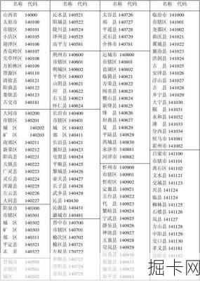 山西省邮政编码，网络时代的便捷之选