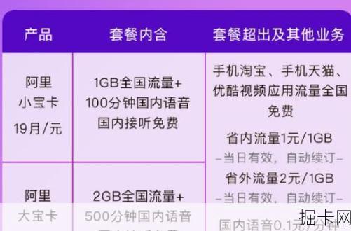 阿里宝卡月费揭秘，你每月的流量费用真的合理吗？