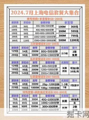 上海电信宽带套餐价格表，2023年优惠大放送，水电煤优惠全揭秘！