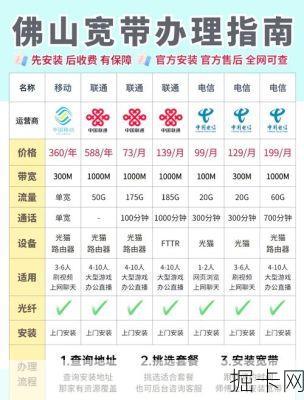 广电宽带安装，你准备好了吗？——从电话咨询到成功安装的全方位指南