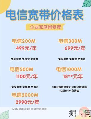 上海电信宽带套餐价格表，360元套餐，你值得了解的全面解析