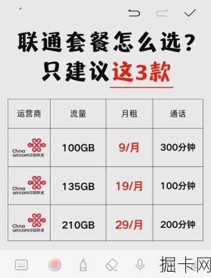 联通66元套餐，你值得拥有的网络新选择！